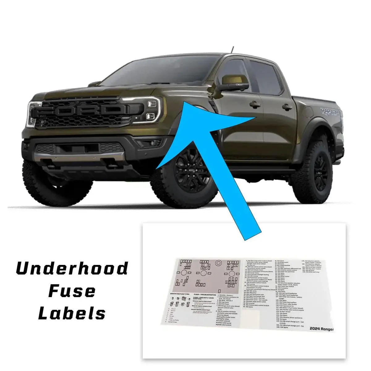 Printed Series Underhood Fuse Box Lid Labels - 2024+ Ranger 1