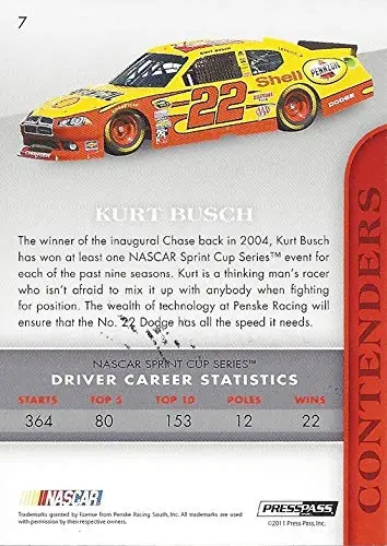 Autographed Kurt Busch 2011 Press Pass Premium Racing Contenders (#22 Shell Pennzoil Car) Team Penske Sprint Cup Series Signed Nascar Collectible Trading Card With Coa 2
