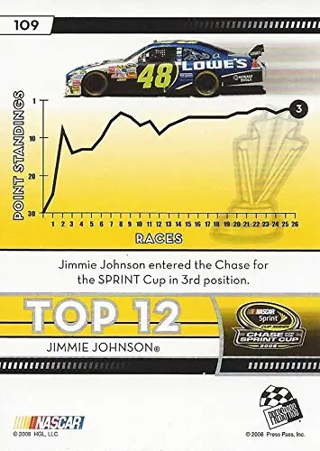 Autographed Jimmie Johnson 2009 Press Pass Racing Chase For The Sprint Cup Top 12 (#48 Team Lowes) Hendrick Motorsports Red Parallel Signed Nascar Collectible Trading Card With Coa 2