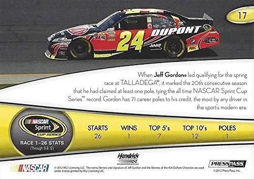 Autographed Jeff Gordon 2012 Press Pass Racing (#24 Dupont Team) Hendrick Motorsports Sprint Cup Series Signed Collectible Nascar Trading Card With Coa And Toploader 2