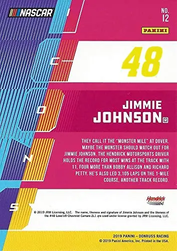 Autographed Jimmie Johnson 2019 Panini Donruss Racing Icons (#48 Lowes For Pros Team) Hendrick Motorsports Monster Cup Series Insert Signed Nascar Collectible Trading Card With Coa 2