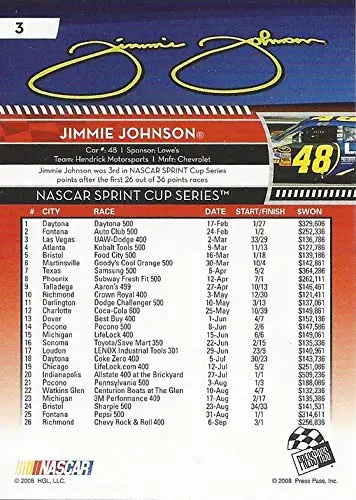 Autographed Jimmie Johnson 2009 Press Pass Racing (#48 Team Lowes Driver) Hendrick Motorsports Sprint Cup Series Signed Nascar Collectible Trading Card With Coa 2