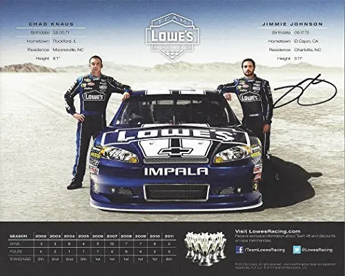 Autographed 2012 Jimmie Johnson #48 Team Lowe's Racing (Hendrick Motorsports) Signed 8X10 Nascar Hero Card With Coa 1