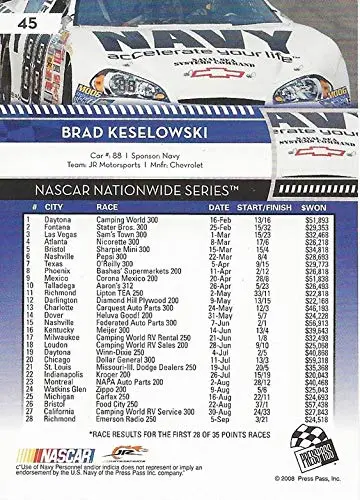 Autographed Brad Keselowski 2009 Press Pass Racing (#88 Navy Nationwide Series Rookie) Jr Motorsports Signed Nascar Collectible Trading Card With Coa 2