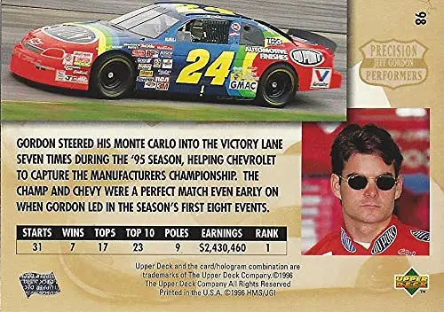 Autographed Jeff Gordon 1996 Upper Deck Racing Precision Performers (#24 Dupont Team) Hendrick Motorsports Vintage Signed Collectible Nascar Trading Card With Coa 2