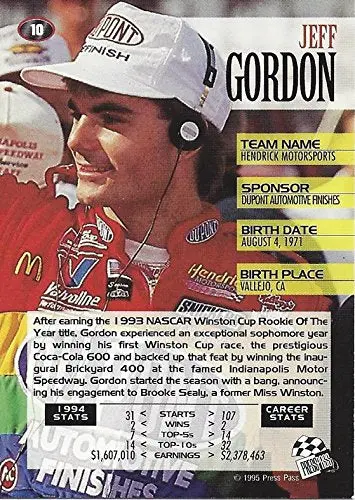 Autographed Jeff Gordon 1994 Traks Premium Racing (First Run) #24 Dupont Rainbow Rookie Hendrick Motorsports Vintage Signed Nascar Collectible Trading Card With Coa 2