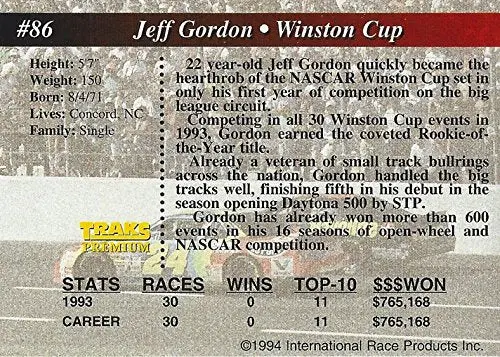 Autographed Jeff Gordon 1994 Traks Premium Racing Daytona Busch Clash Winner #24 Dupont Rainbow Team Hendrick Motorsports Vintage Signed Nascar Collectible Trading Card With Coa 2
