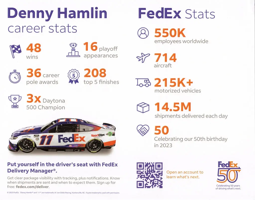 Autographed 2023 Denny Hamlin #11 Fedex Racing (Official Hero Card) Signed 9X11 Inch Picture Nascar Glossy Photo With Coa 2