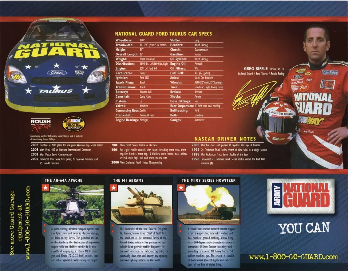 Autographed 2004 Greg Biffle #16 National Guard Racing (Nextel Cup Series) Roush Team Signed 9X11 Inch Official Hero Card Nascar Photo With Coa 2