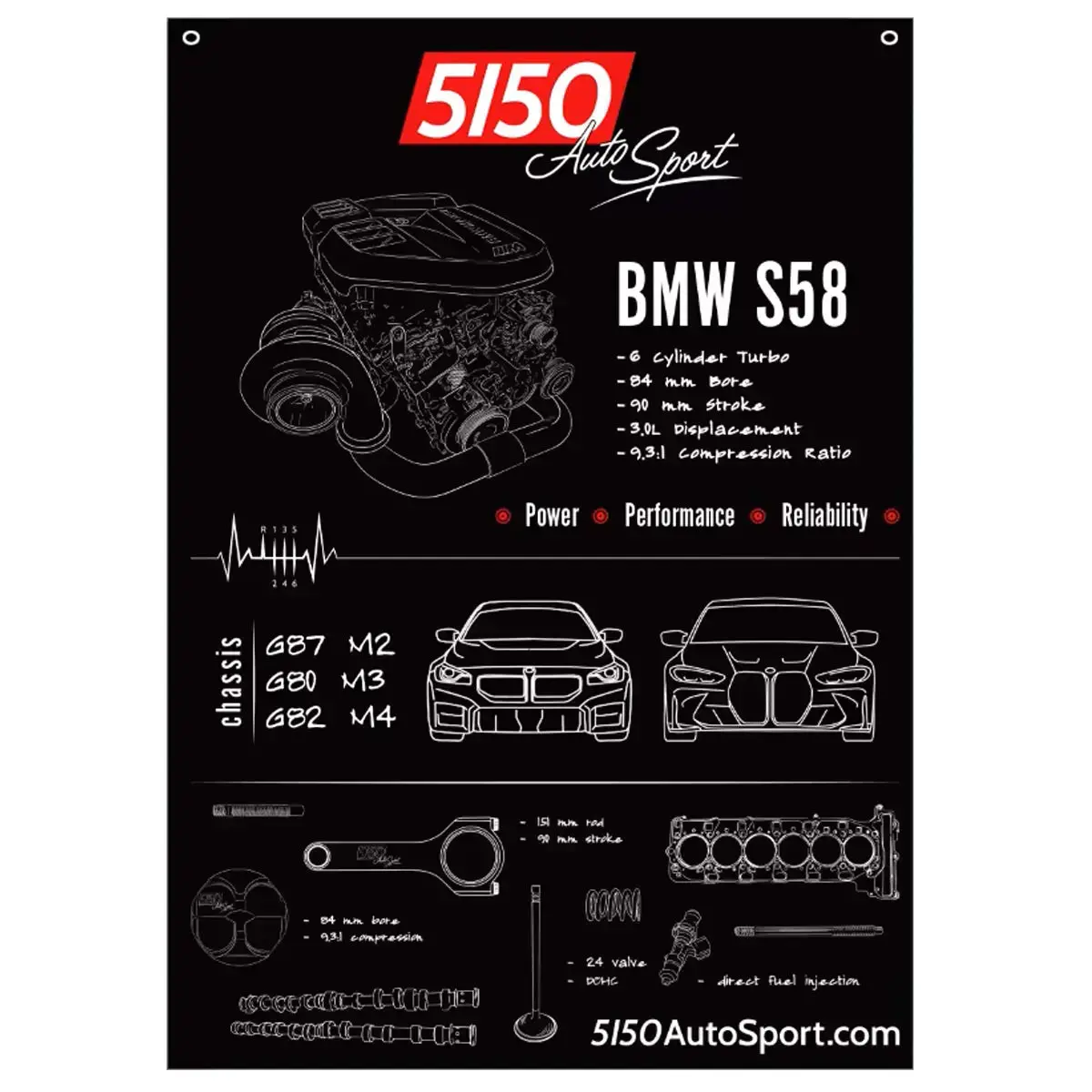 Bmw S58 Blueprint Banner 1