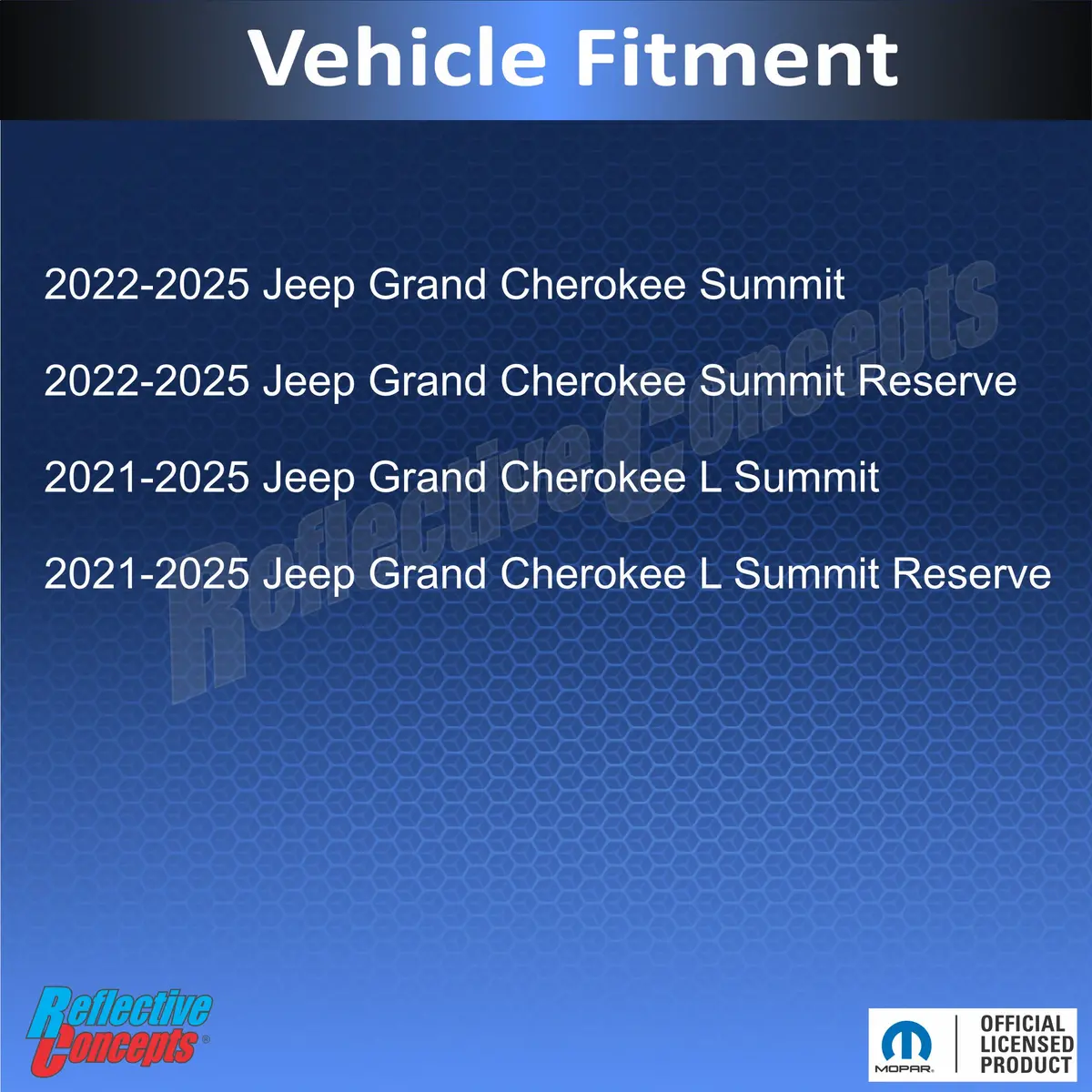 Summit Emblem Overlay Decal - 2022-2025 Grand Cherokee Summit 4