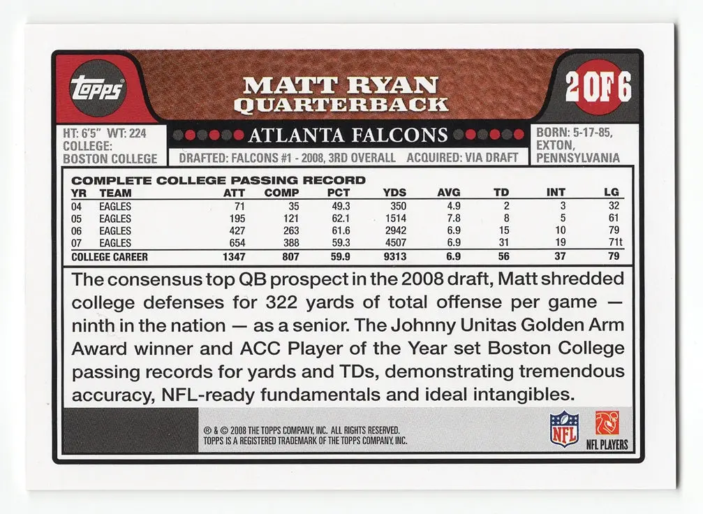 Matt Ryan 2008 Topps Football Rookie Jersey Relic (Authentic Player-Worn Memorabilia) Insert Parallel Trading Card #2 Of 6 2