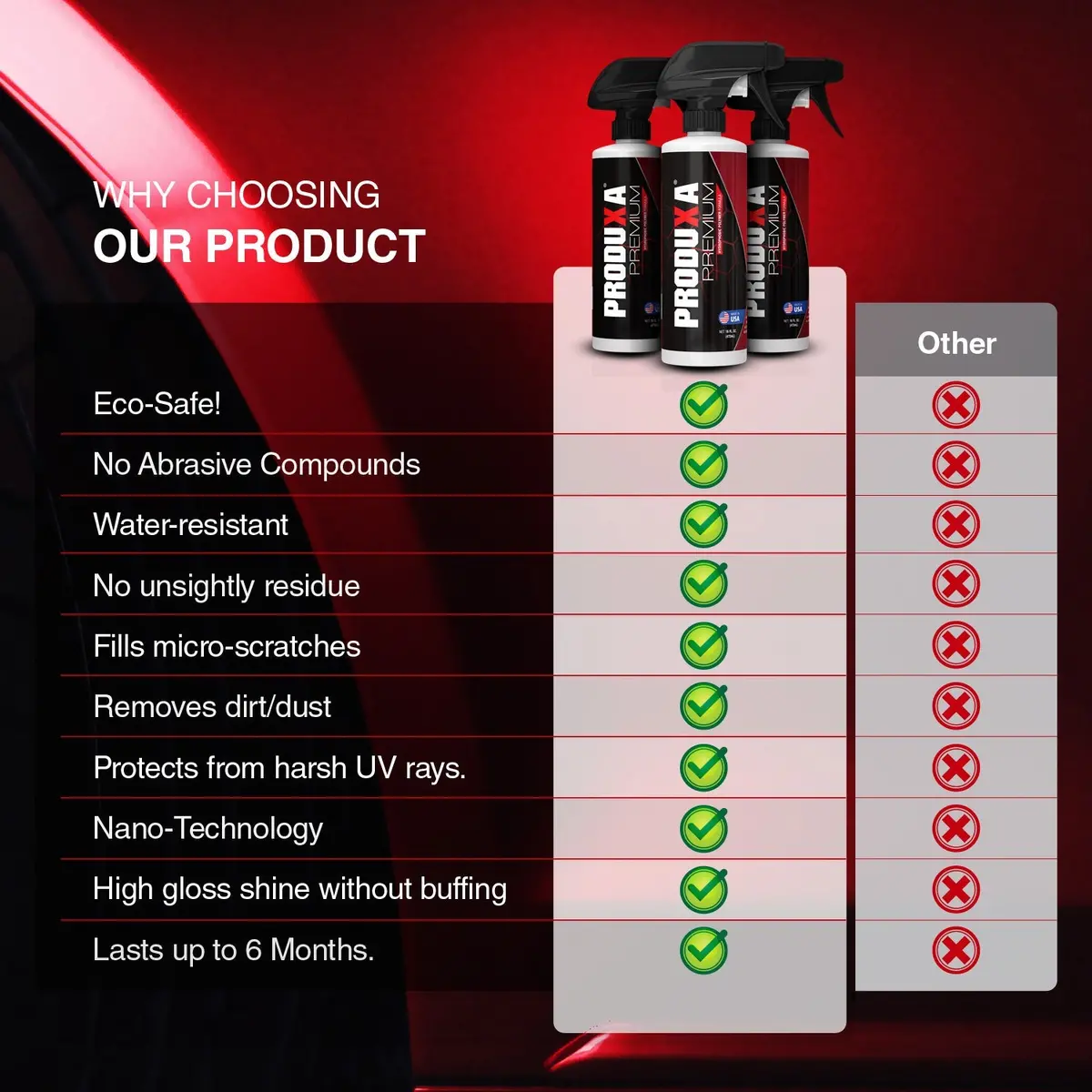 Produxa® Premium - All-In-One Detailing Spray(16 Oz) 2