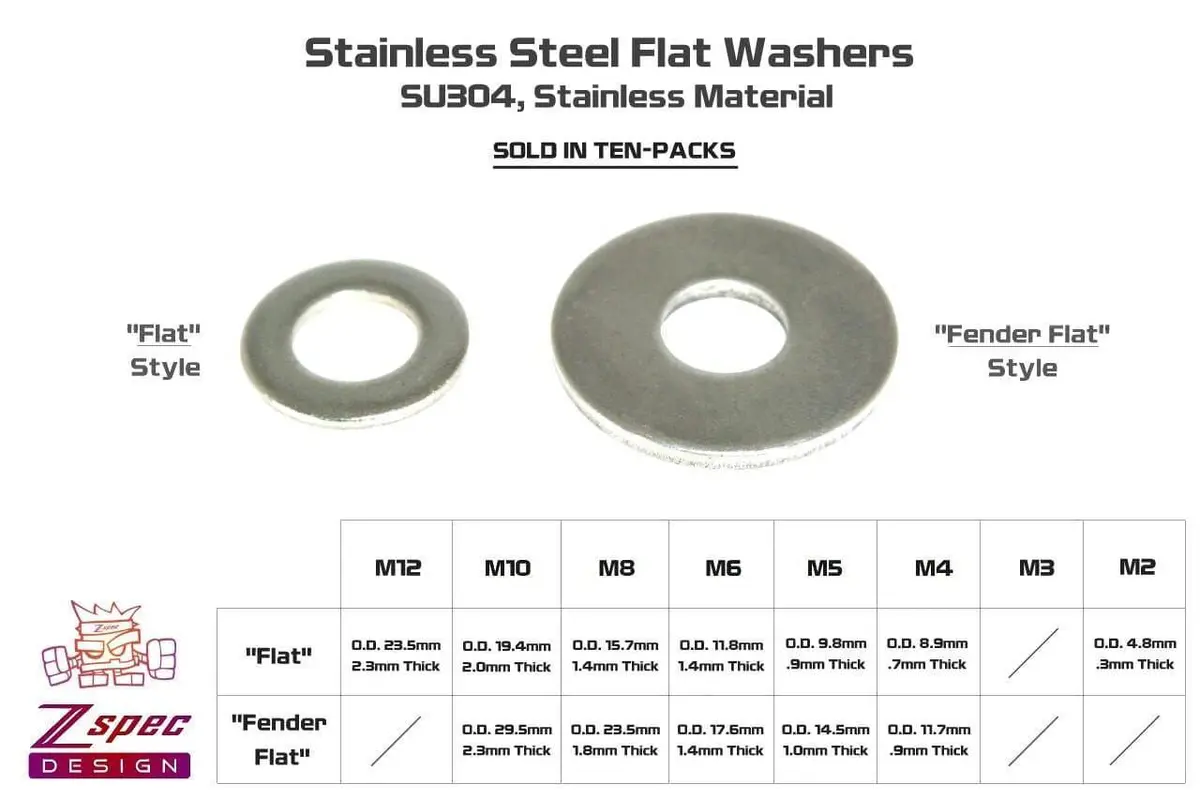 Zspec M12 Flat Washers, Sus304 Stainless, 10-Pack 2